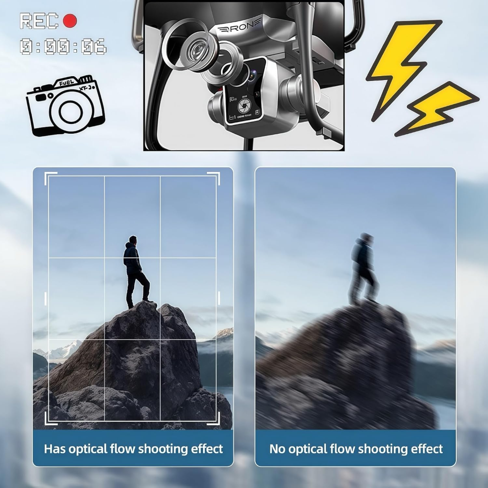 Triple camera drone with screen remote control – camera close-up