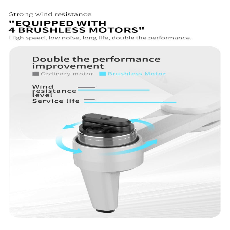 4K dual camera GPS drone with brushless motors – camera close-up