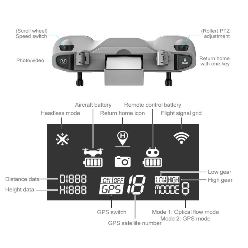 3-axis gimbal GPS drone with brushless motors – colour options