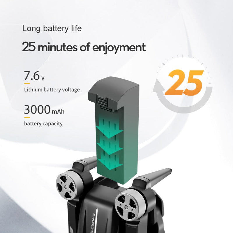 3-axis gimbal GPS drone with brushless motors – camera close-up
